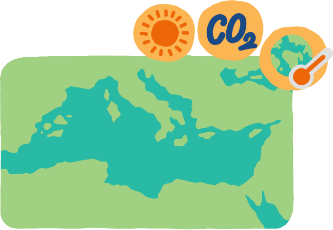 What Is Climate Change and What Does It Mean for the Mediterranean?