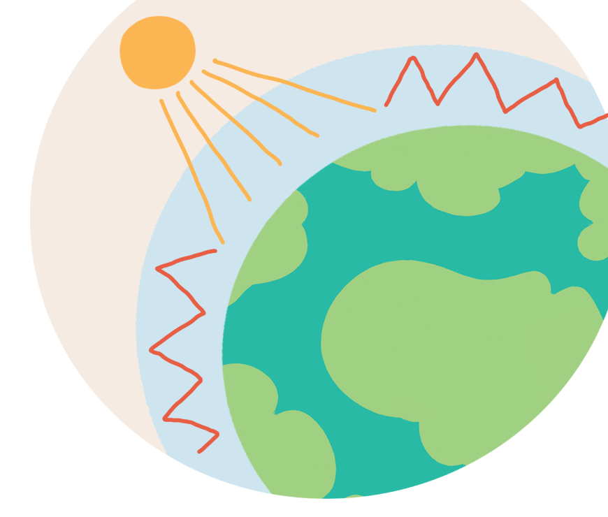 Illustration d’une Terre qui se réchauffe et des gaz à effet de serre à l’origine du changement climatique